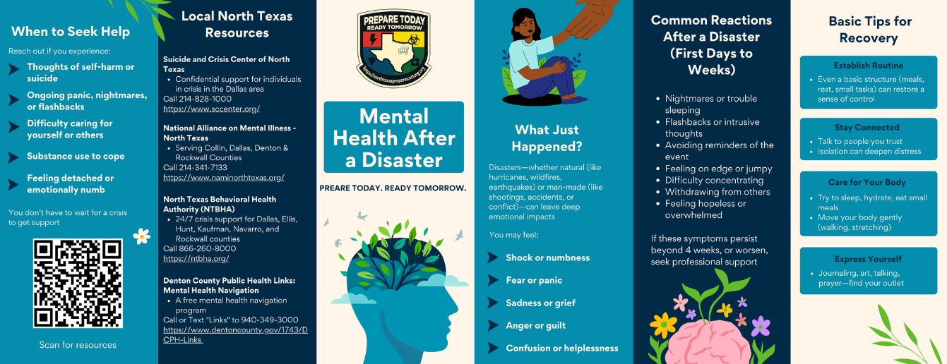 Mental Health Brochures Eng