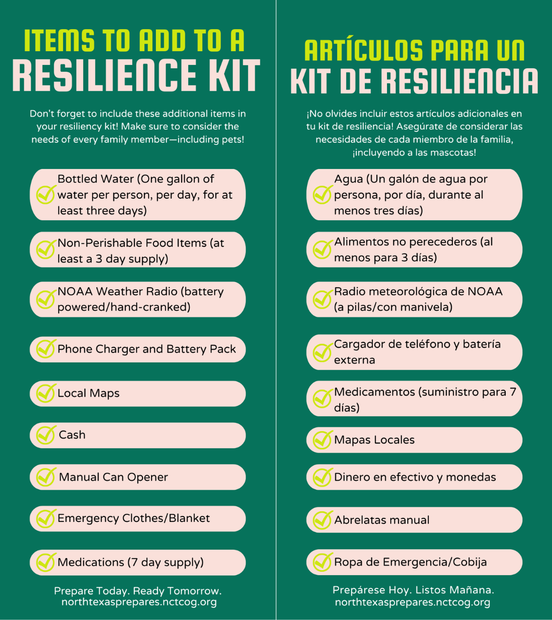 Items to Add to a Resilience Kit Rackcard