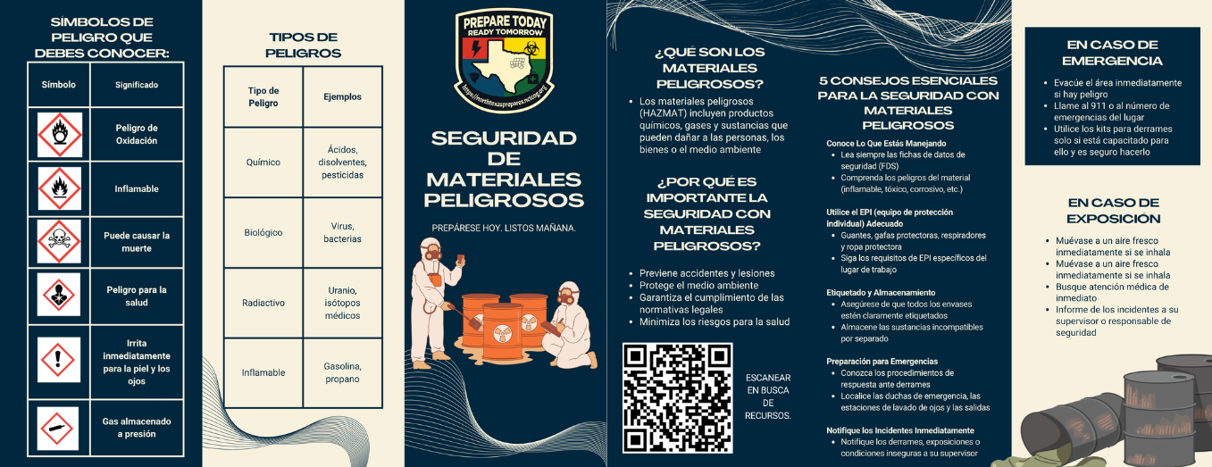 Hazmat Safety Brochures Span