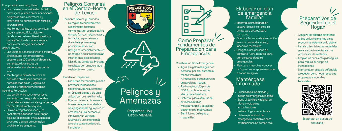 Hazards Threats Brochures Span