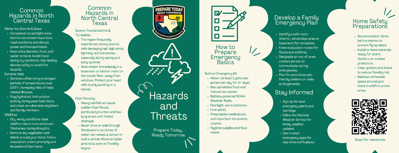Hazards Threats Brochures Eng