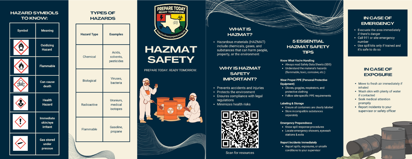 Hazmat Safety Brochures Eng
