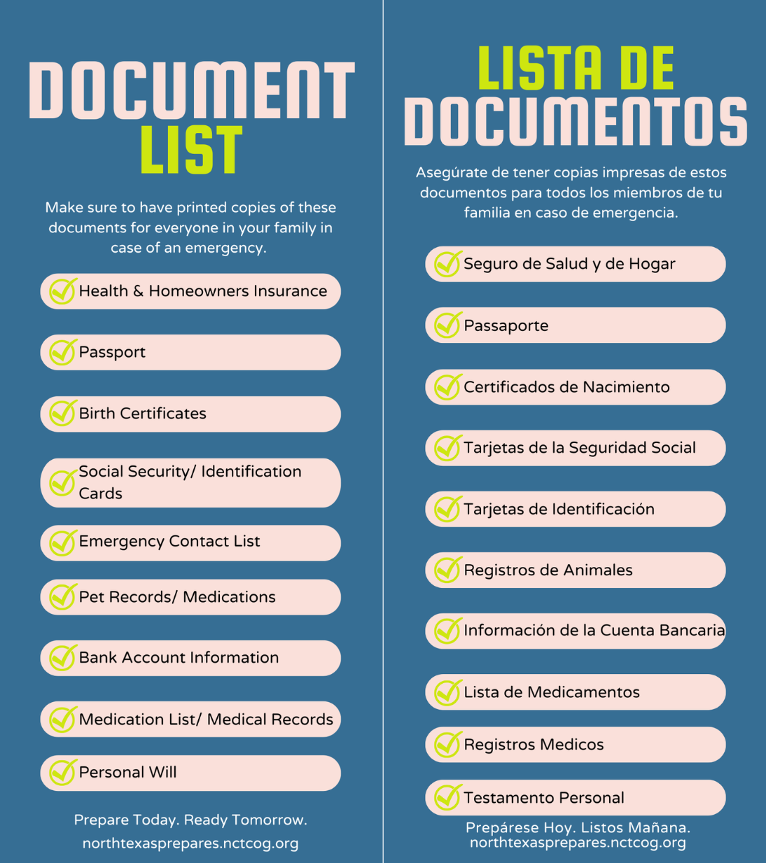 Document List Rack Card