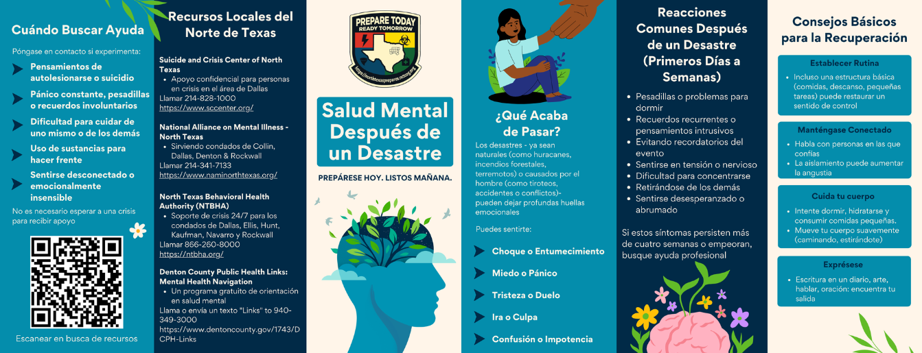 Mental Health Brochures Span